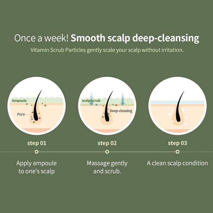 LADOR Scalp Scaling Spa Ampoule
