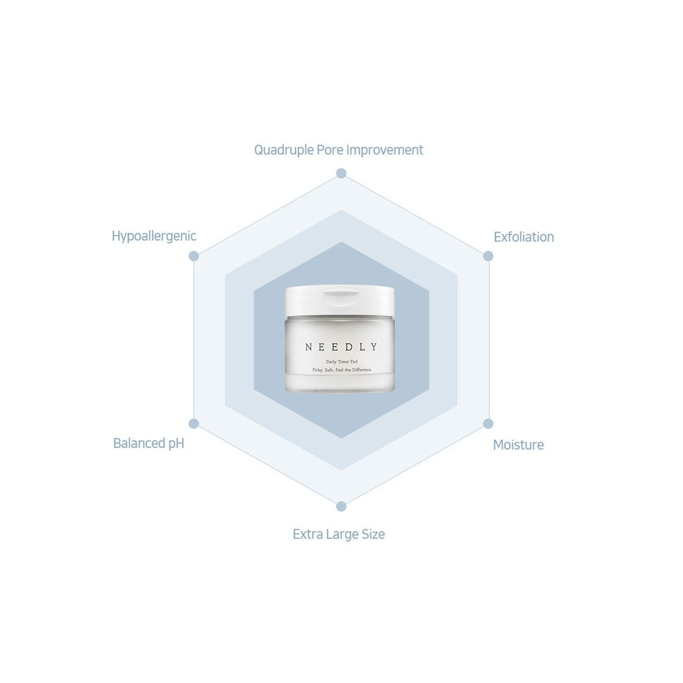 NEEDLY - Daily Toner Pads