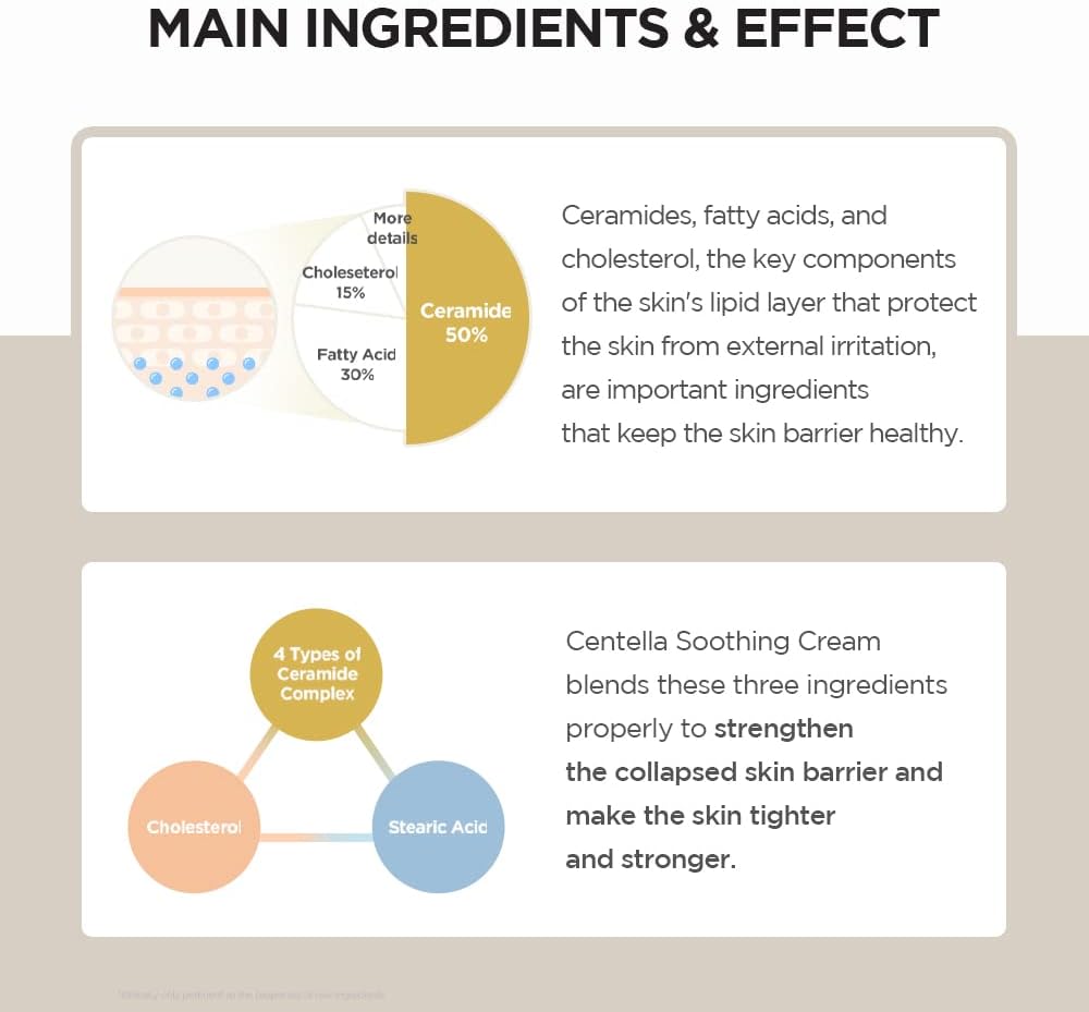 SKIN1004 Madagascar Centella Soothing Cream from SKIN 1004