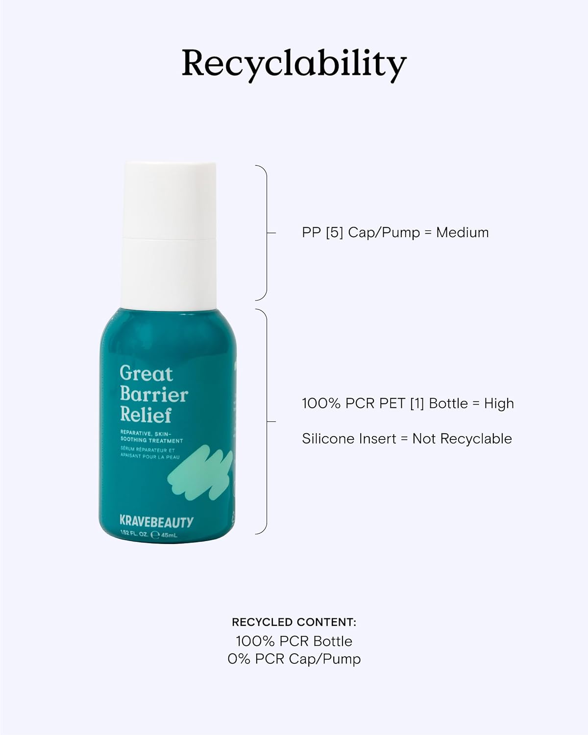 KraveBeauty Great Barrier Relief