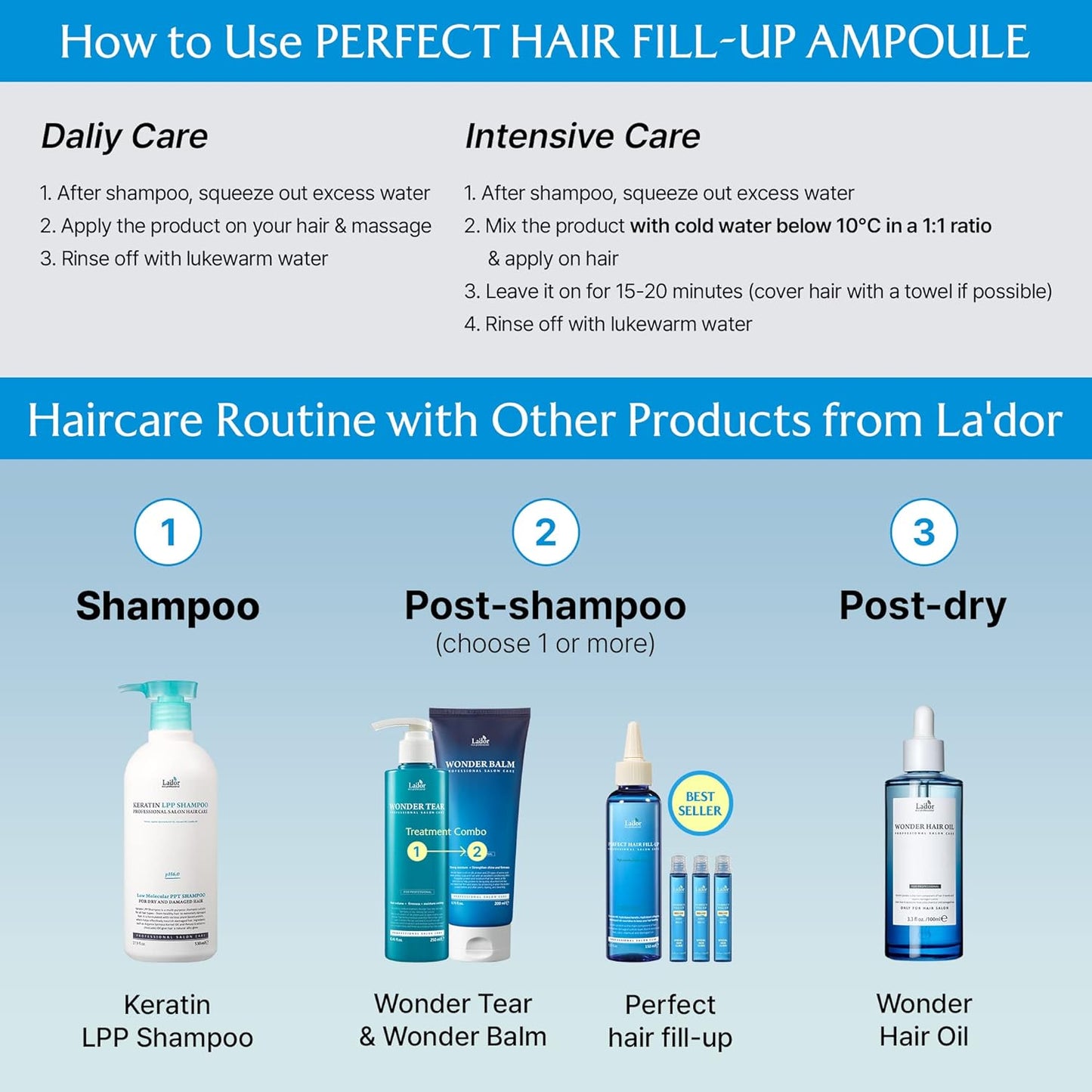Lador Premium Hair Clinic Fill-Up from Lador