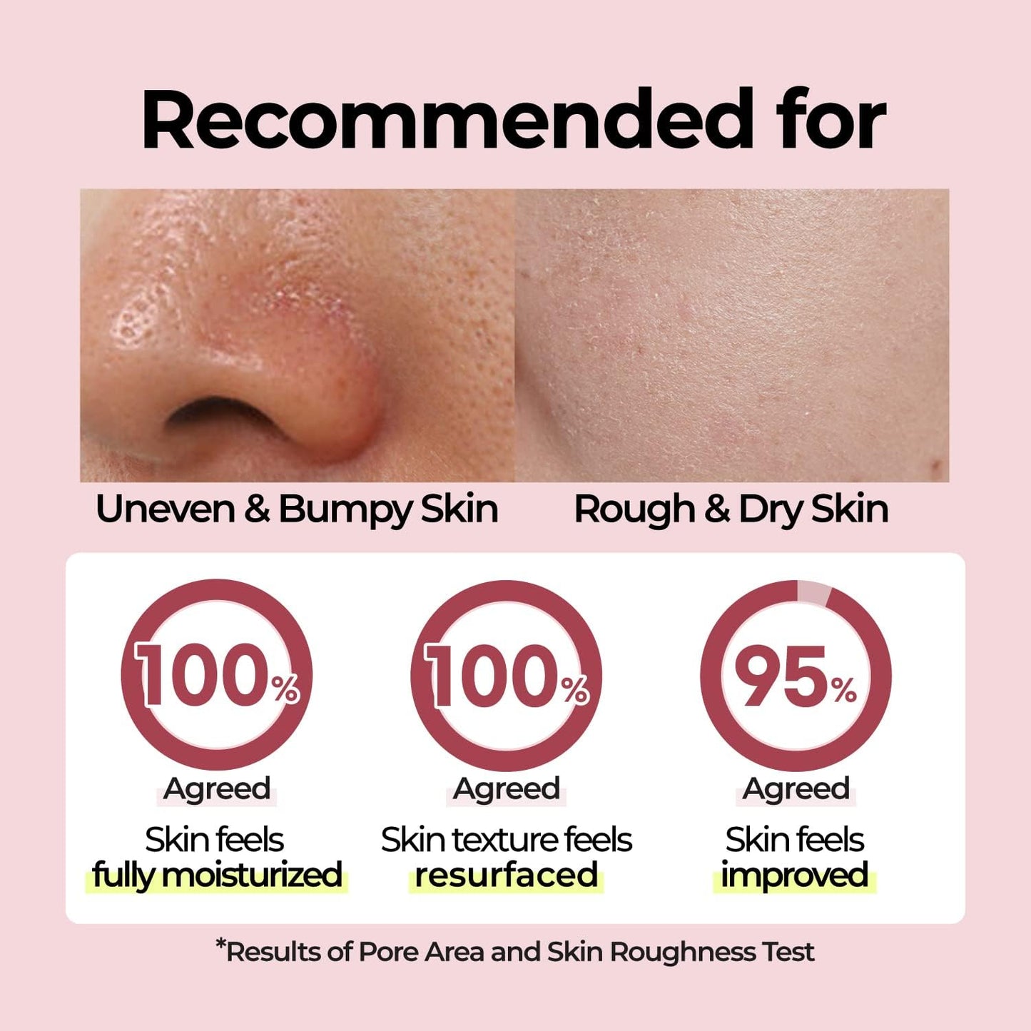 numbuzin No.3 Skin Softening Serum