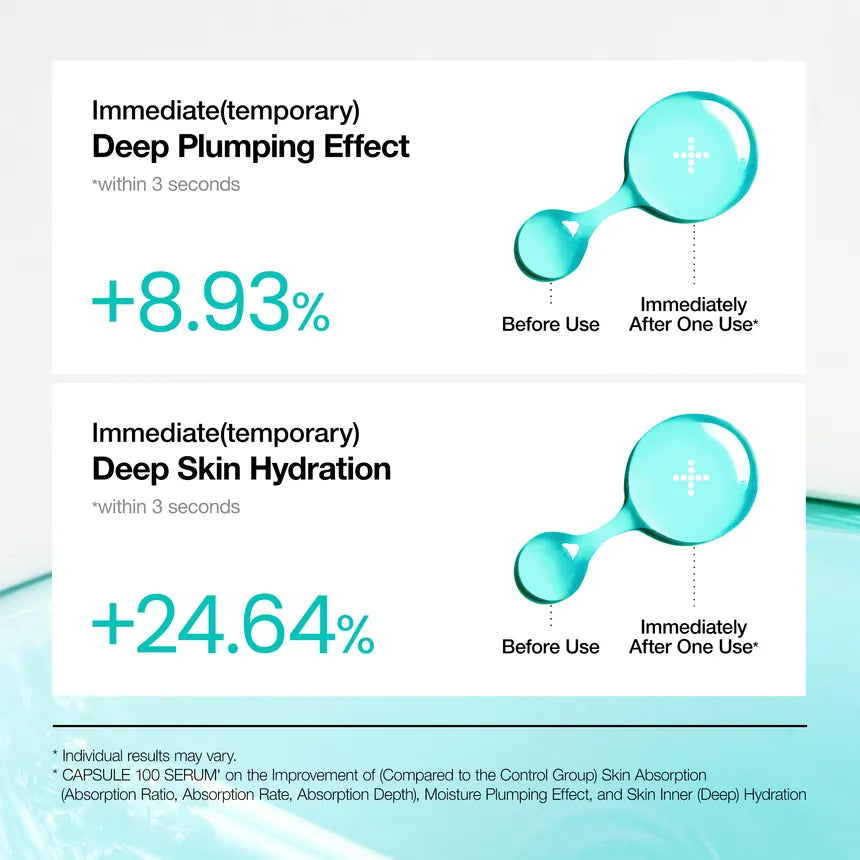 Anua - PDRN Hyaluronic Acid Capsule 100 Serum