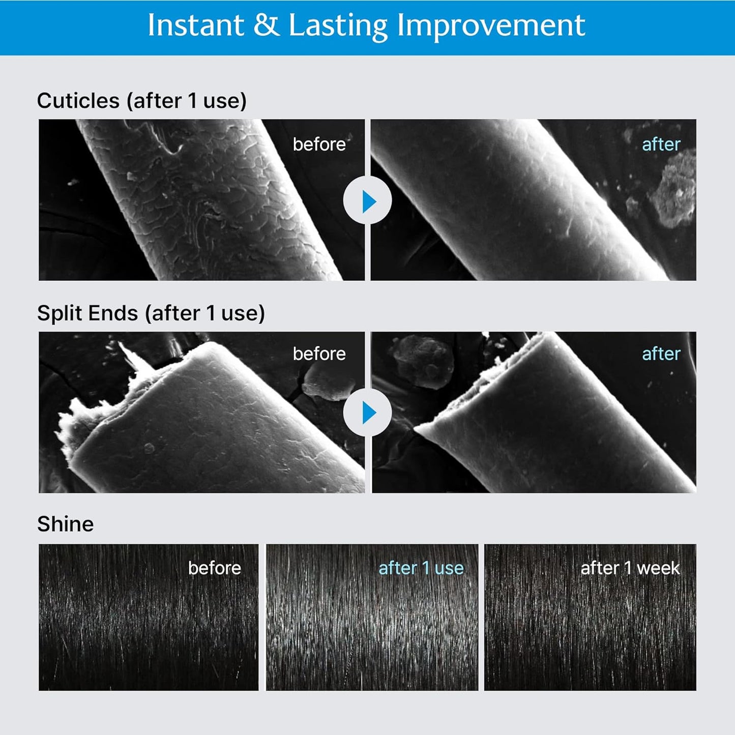 Lador Premium Hair Clinic Fill-Up from Lador