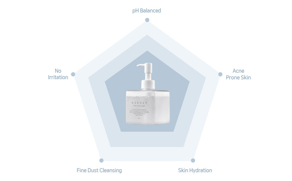 NEEDLY - Mild Cleansing Gel from NEEDLY