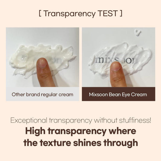Mixsoon - Bean Eye Cream