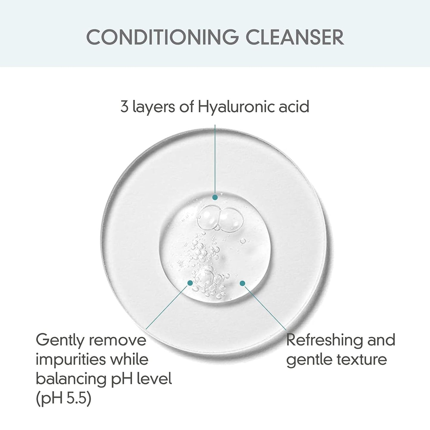 ROVECTIN Aqua Conditioning Cleanser from Rovectin