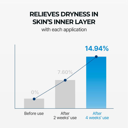 Torriden DIVE-IN Low Molecular Hyaluronic Acid Serum from Torriden DIVE-IN